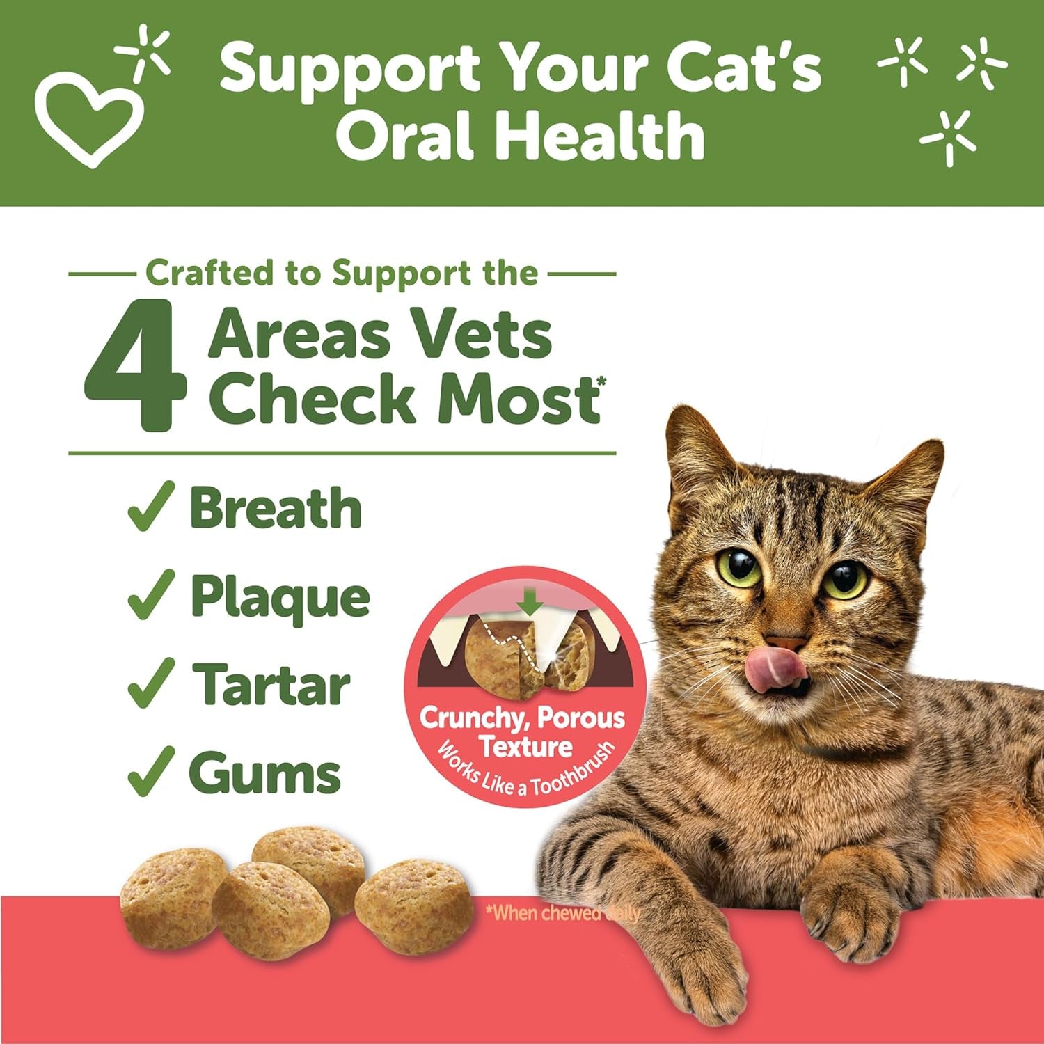 Wellness Cat Dental Treats, Natural Chews, Chicken and Salmon Flavor, (2 Ounce Bag)