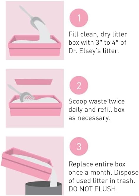 Kitten Attract Kitten Training Litter, Kitten Attract Litter 20Lb Bo, 20 Lb