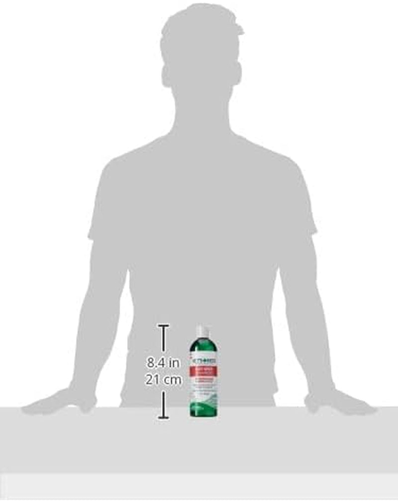 Hot Spot Itch Relief Shampoo for Dogs - Relieves Dog Dry Skin, Rash, Scratching, Licking, Itchy Skin, and Hot Spots - 16 Ounces