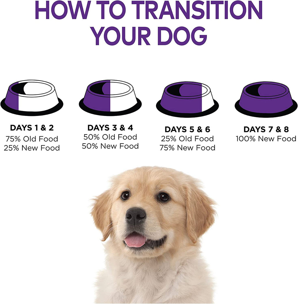 Natural Pet Food Complete Health Natural Dry Large Breed Puppy Food, Chicken, Salmon & Rice, 30-Pound Bag