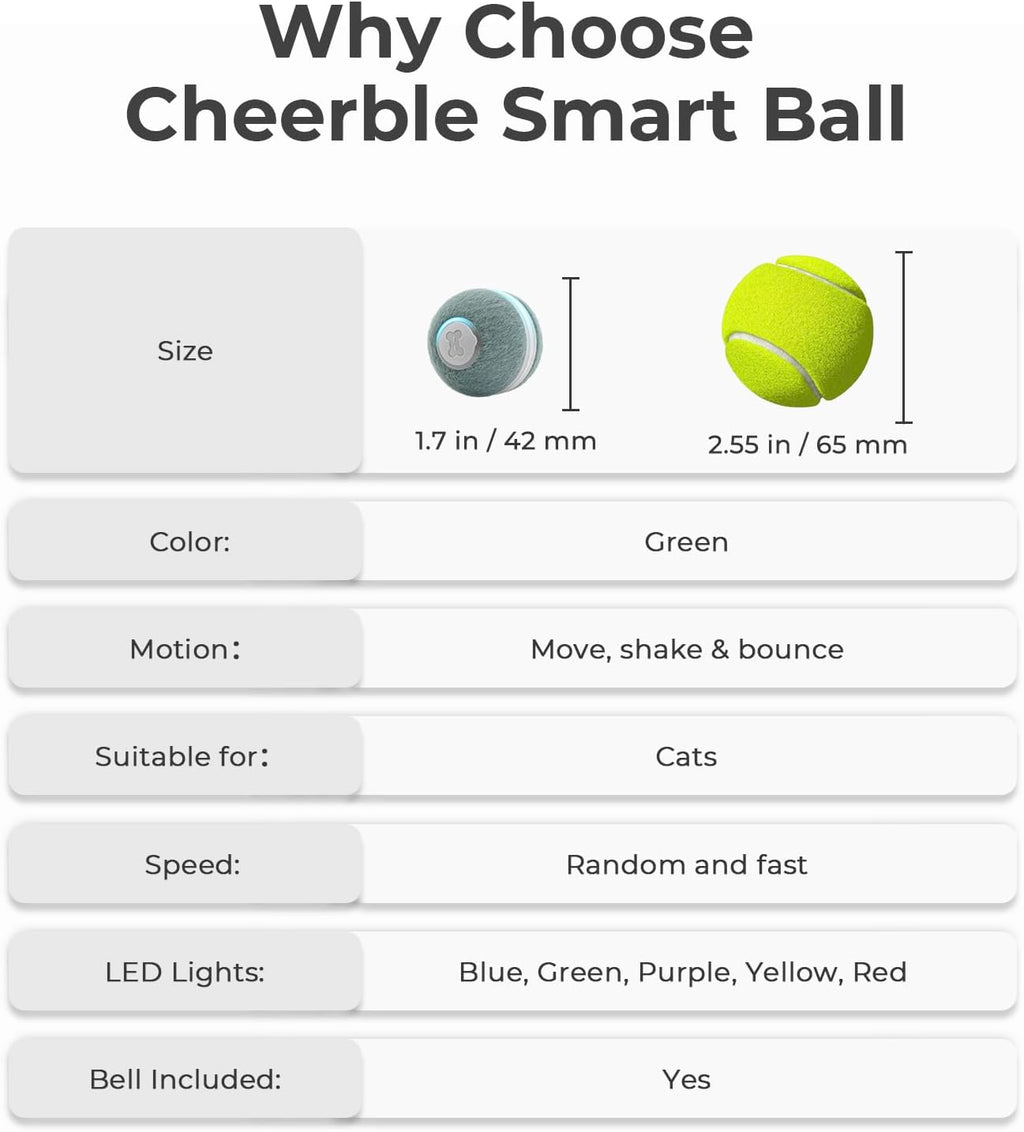 Interactive Cat Ball Toy, Automatic Moving Ball Puzzle Toy for Indoor Cat Kitten, Smart Anti-Depression Pet Toy Fun Gift with Light (Green)