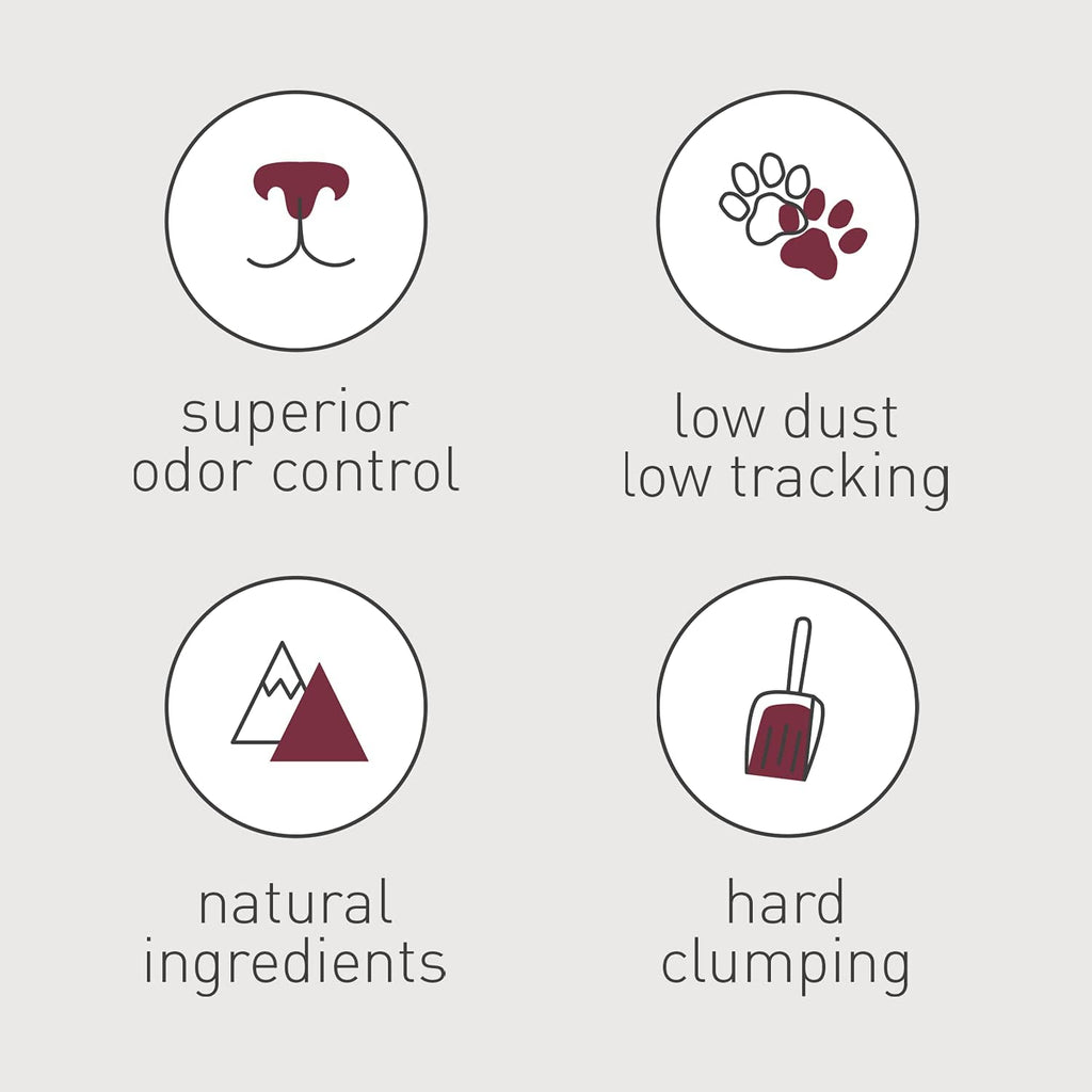 Classic Unscented Clumping Clay Cat Litter 18 Lb. Bag