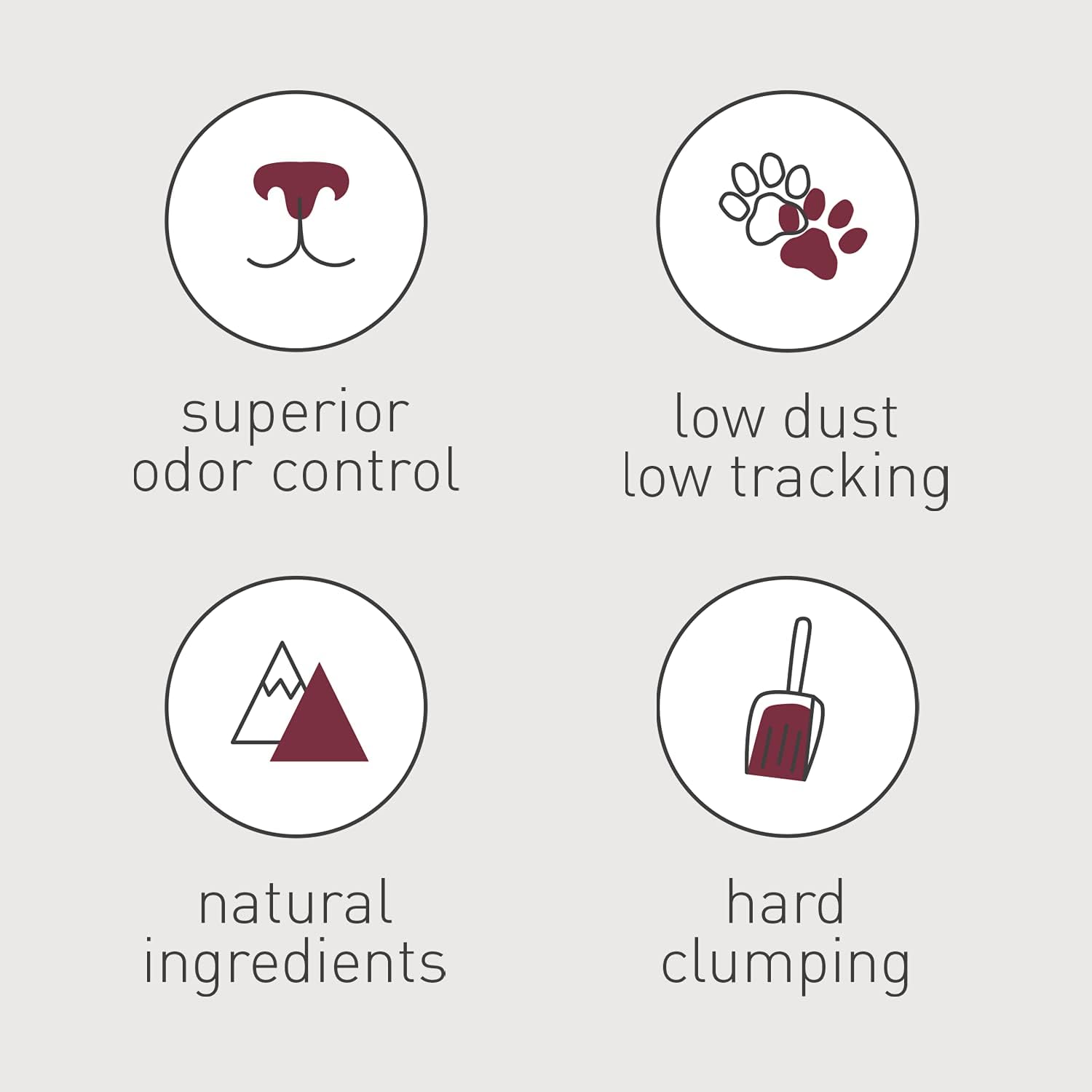 Classic Unscented Clumping Clay Cat Litter 18 Lb. Bag