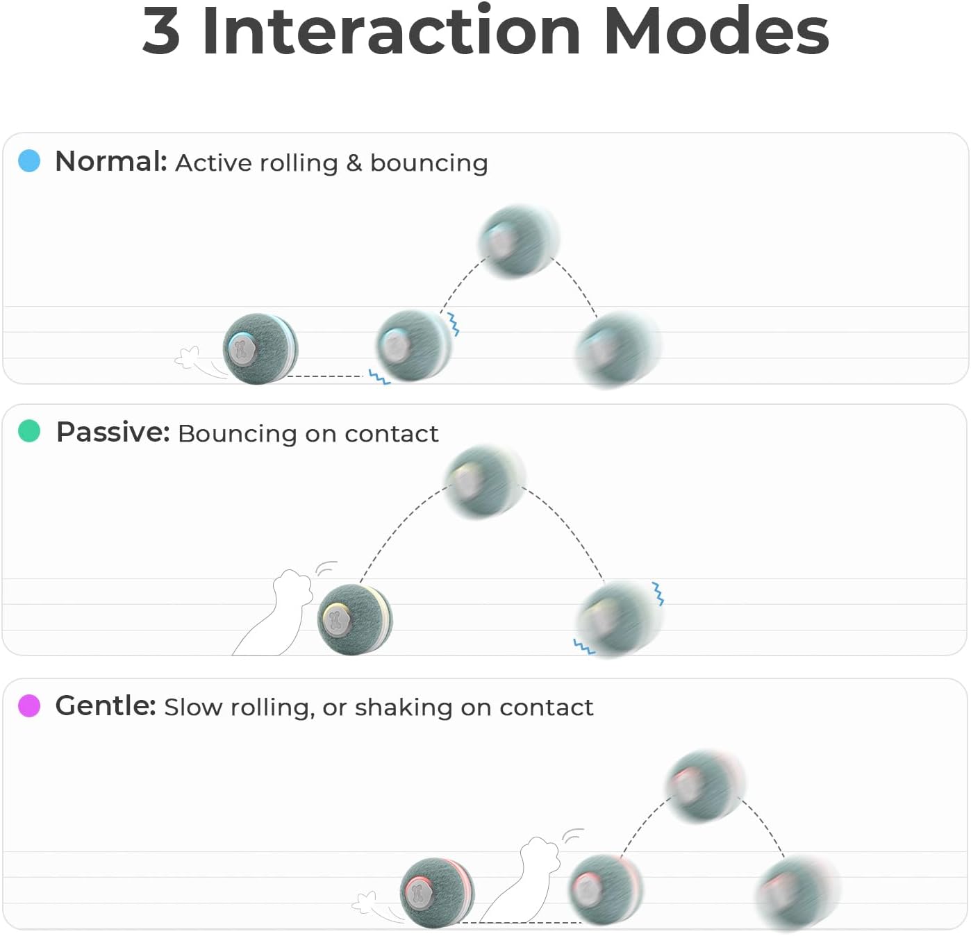 Interactive Cat Ball Toy, Automatic Moving Ball Puzzle Toy for Indoor Cat Kitten, Smart Anti-Depression Pet Toy Fun Gift with Light (Green)
