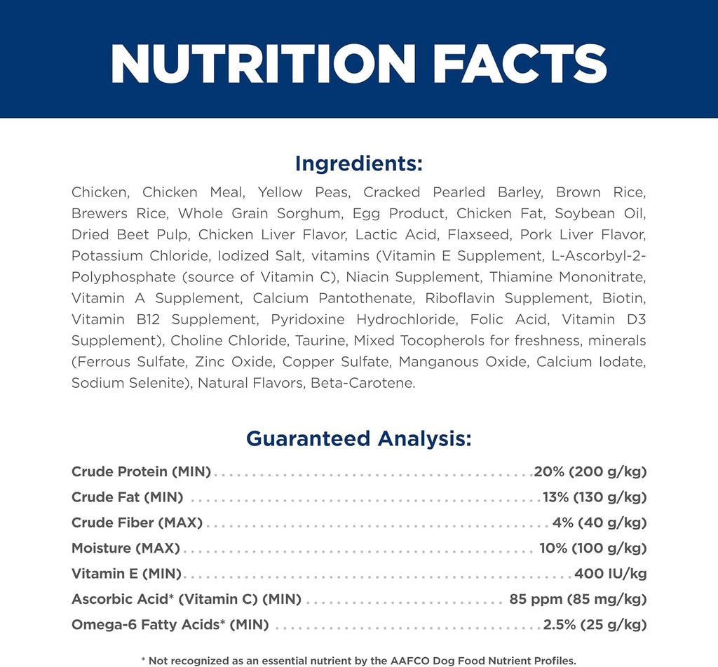 Sensitive Stomach & Skin, Adult 1-6, Stomach & Skin Sensitivity Support, Dry Dog Food, Chicken Recipe, 15.5 Lb Bag