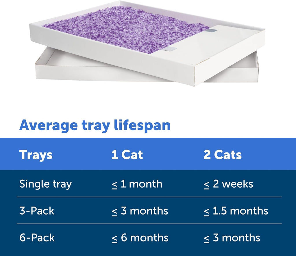 Scoopfree Disposable Crystal Cat Litter Tray - Easy Cleaning Box - Refill Tray for Electric Litter Box - Lavender Scent - 4.3 Lb Bags - 3 Pack