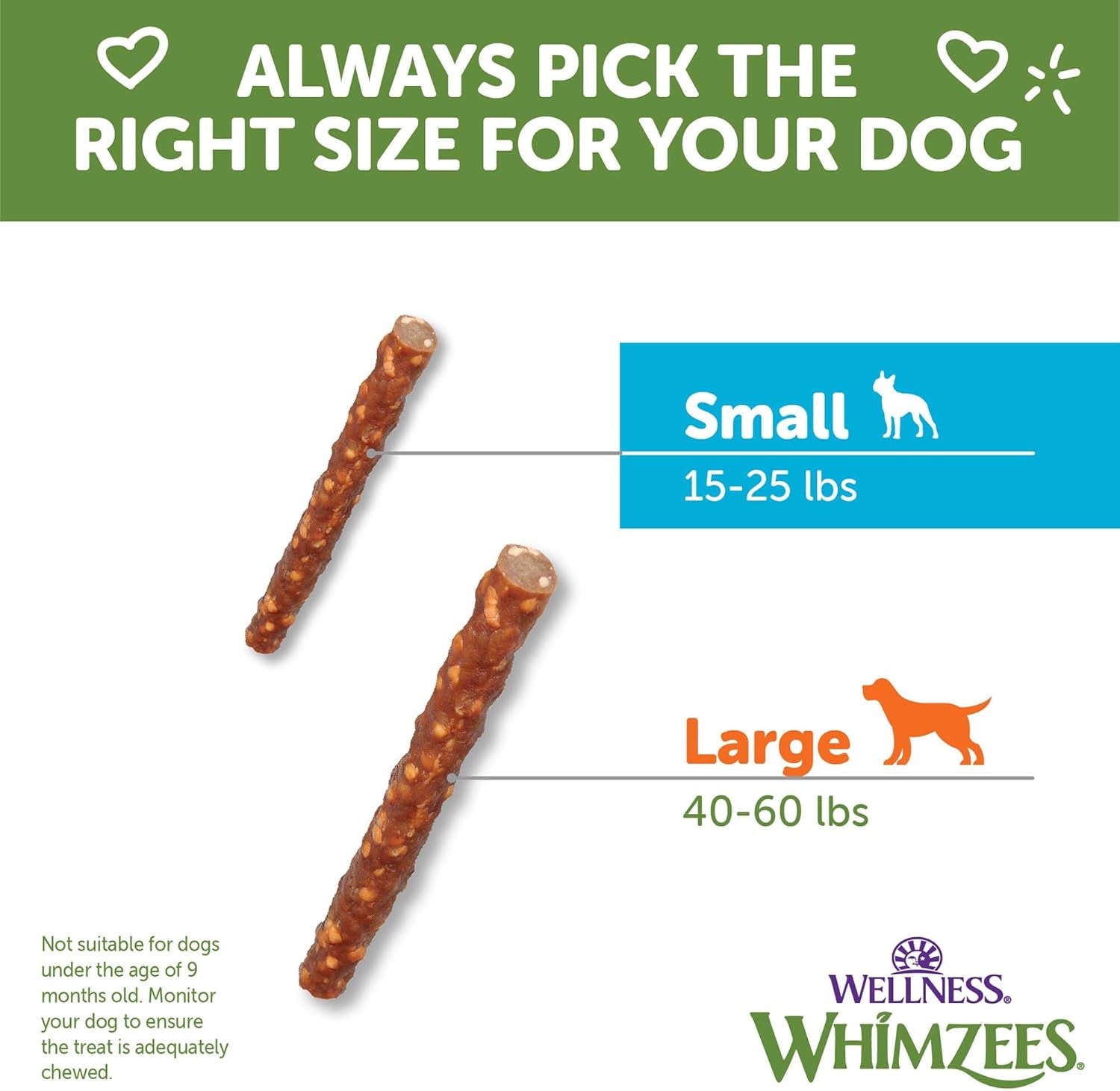 Wellness Veggie Sausage Dog Dental Treats, Natural Chews, Small Size Stick, (28 Count)