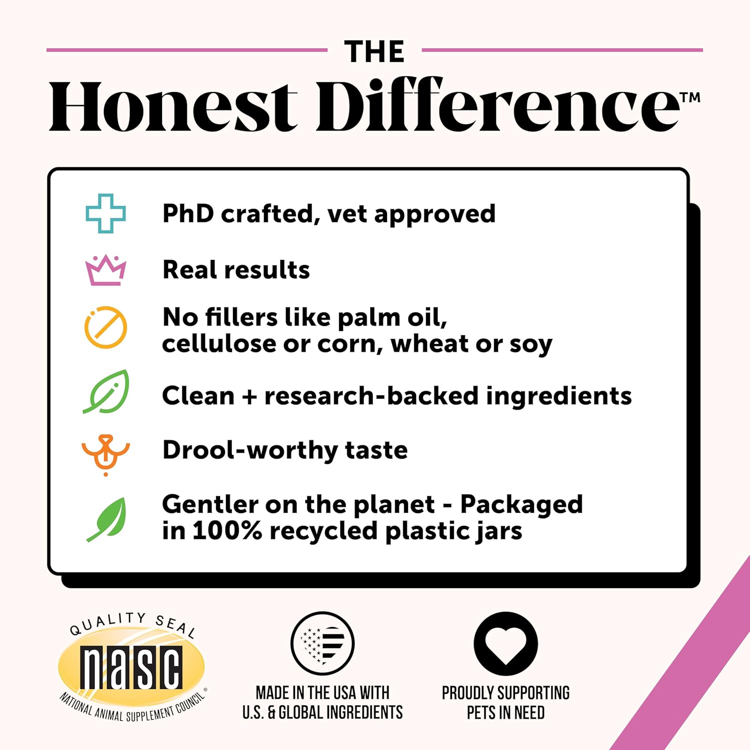 Multivitamin Dog Supplement, Glucosamine Chondroitin for Dogs, Probiotics, Omega Fish Oil, Dog Supplements & Vitamins, Vitamins for Skin and Coat Allergies (Chicken 90 Ct)