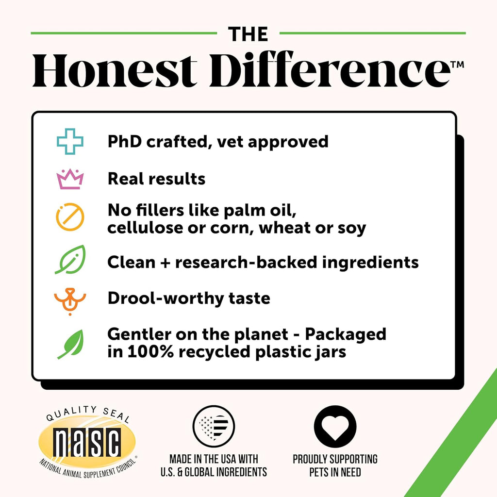 Probiotics for Dogs - Digestive Enzymes Promotes Gut Health, Dog Probiotics for Bowel Support, Fiber for Regularity, Prebiotics for Immune Health & Gut Flora (Duck, 90 Ct)