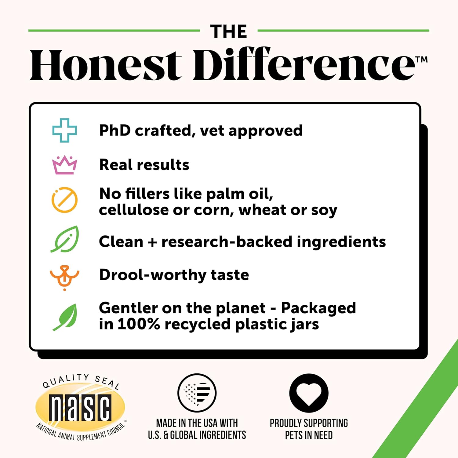 Probiotics for Dogs - Digestive Enzymes Promotes Gut Health, Dog Probiotics for Bowel Support, Fiber for Regularity, Prebiotics for Immune Health & Gut Flora (Duck, 90 Ct)