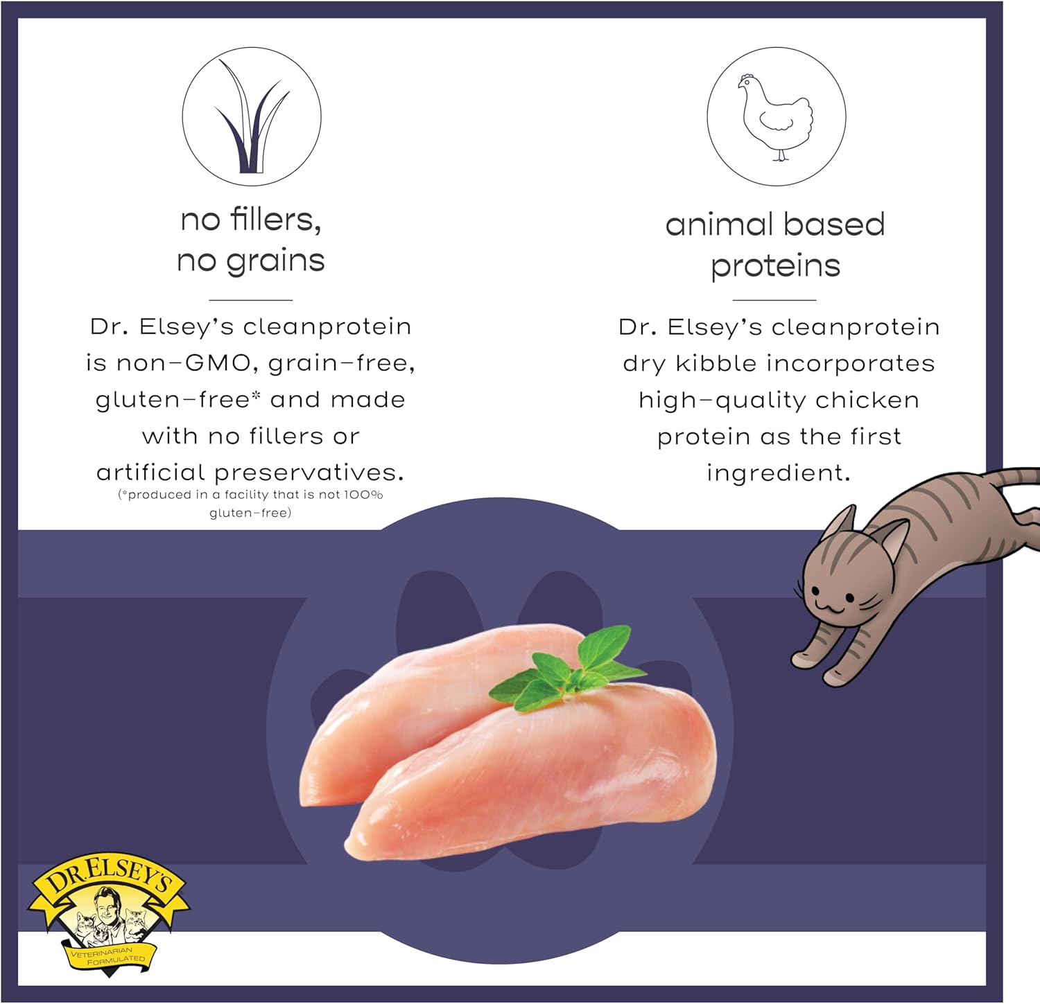 Cleanprotein Chicken Recipe Wet Cat Food, Pate 5.3 Oz Cans (Pack of 24)