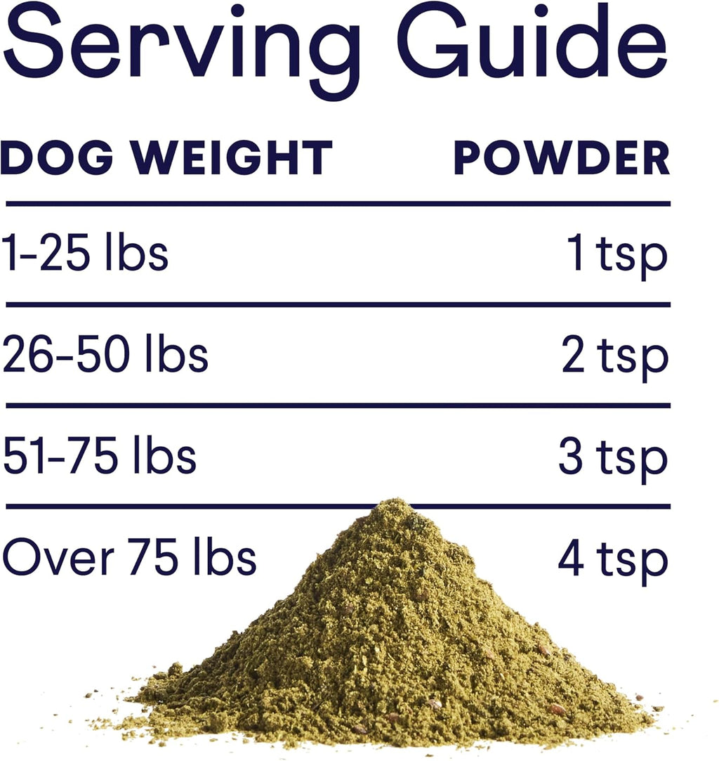 Dental Powder for Dogs | Targets Plaque, Tartar & Bad Breath