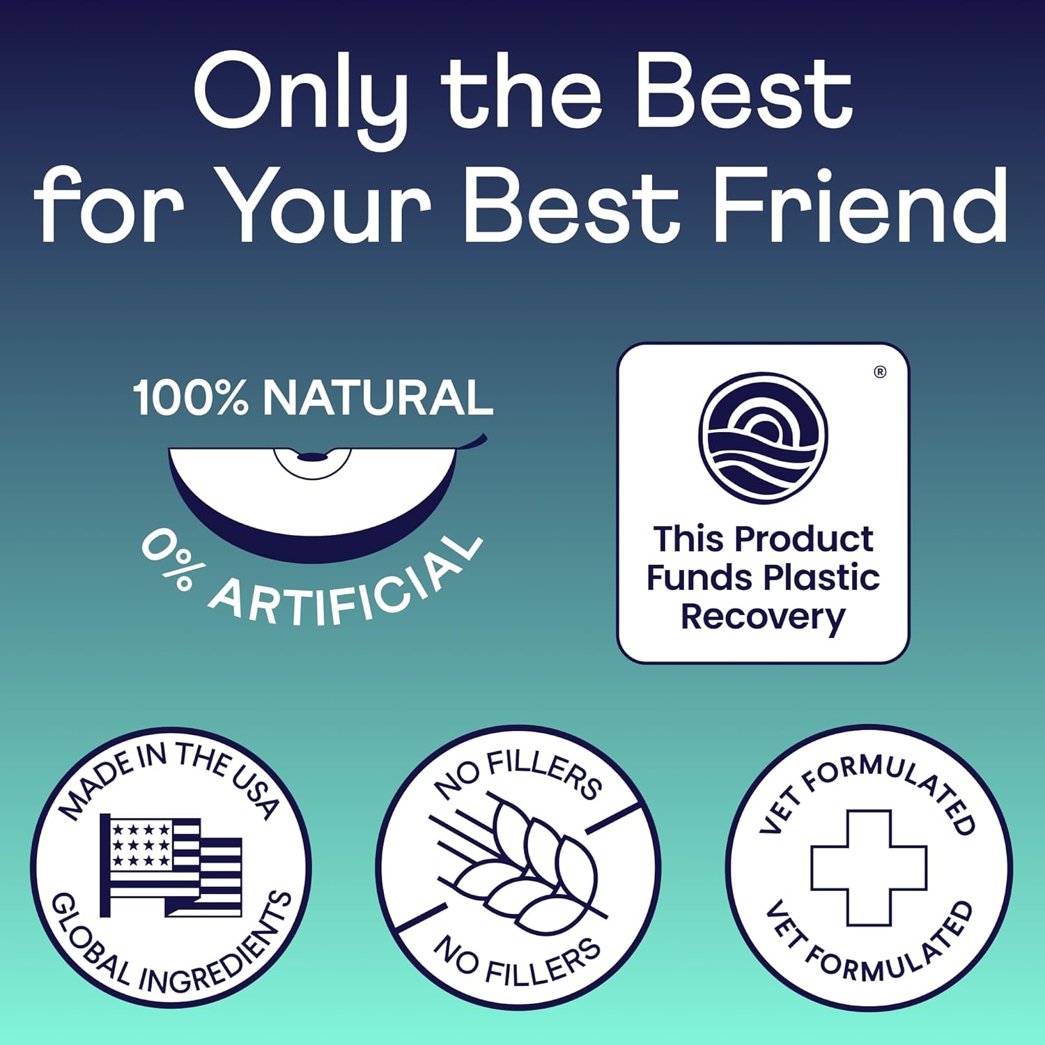 Dental Powder for Dogs | Targets Plaque, Tartar & Bad Breath