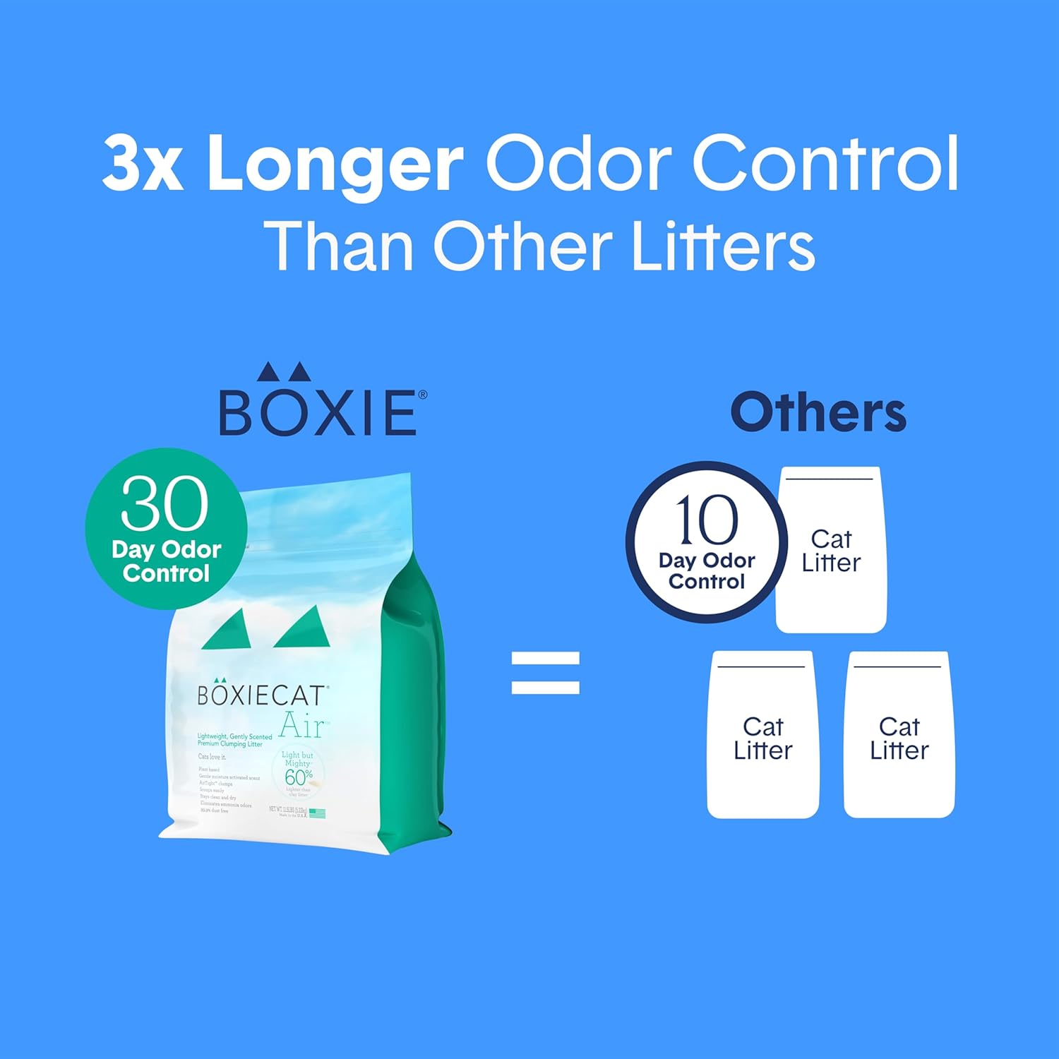 Boxie Gently Scented Cat Litter, Lightweight 30-Day Odor Control, Clumping, 16.5Lb