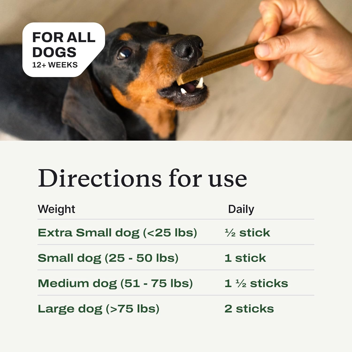 Dental Sticks – Dog Dental Chews -Target Plaque & Tartar Build-Up at the Source - Designed to Maintain Your Dog’S Oral Health, Keep Breath Fresh and Provide Digestive Help (6 Sticks)