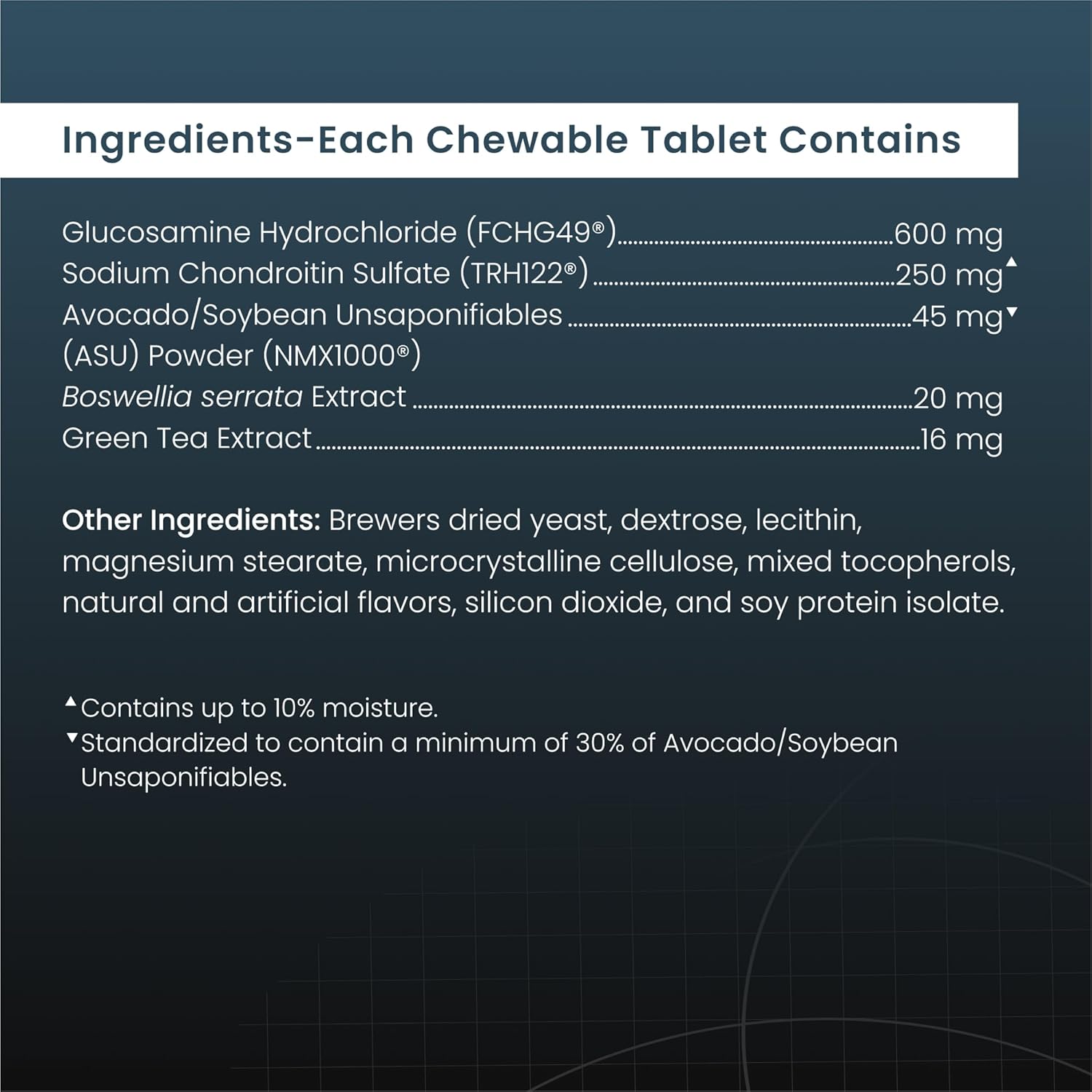 Nutramax Dasuquin for Small to Medium Dogs, Joint Health Supplement, Contains Glucosamine for Dogs, plus Chondroitin, ASU and More, Supports Healthy Joints, Chewable Tablets, 150 Count