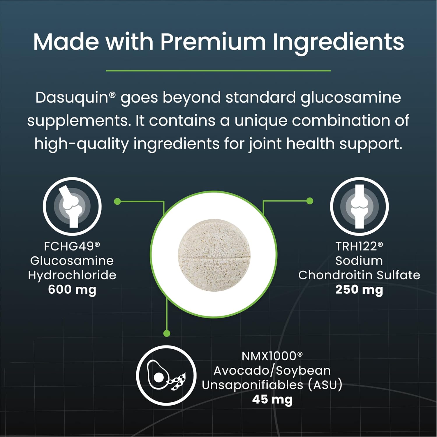 Nutramax Dasuquin for Small to Medium Dogs, Joint Health Supplement, Contains Glucosamine for Dogs, plus Chondroitin, ASU and More, Supports Healthy Joints, Chewable Tablets, 150 Count