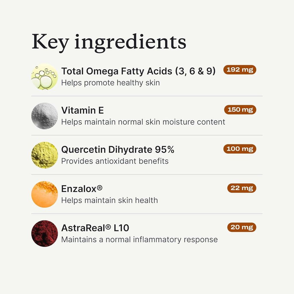 Itch Relief Chew Pro – Itch Relief Chews for Dogs – Omega 3 for Dogs Itch Supplement - Packed with Beneficial Fatty Acids for Healthy Skin – Seasonal Allergies Support - Packaging May Vary