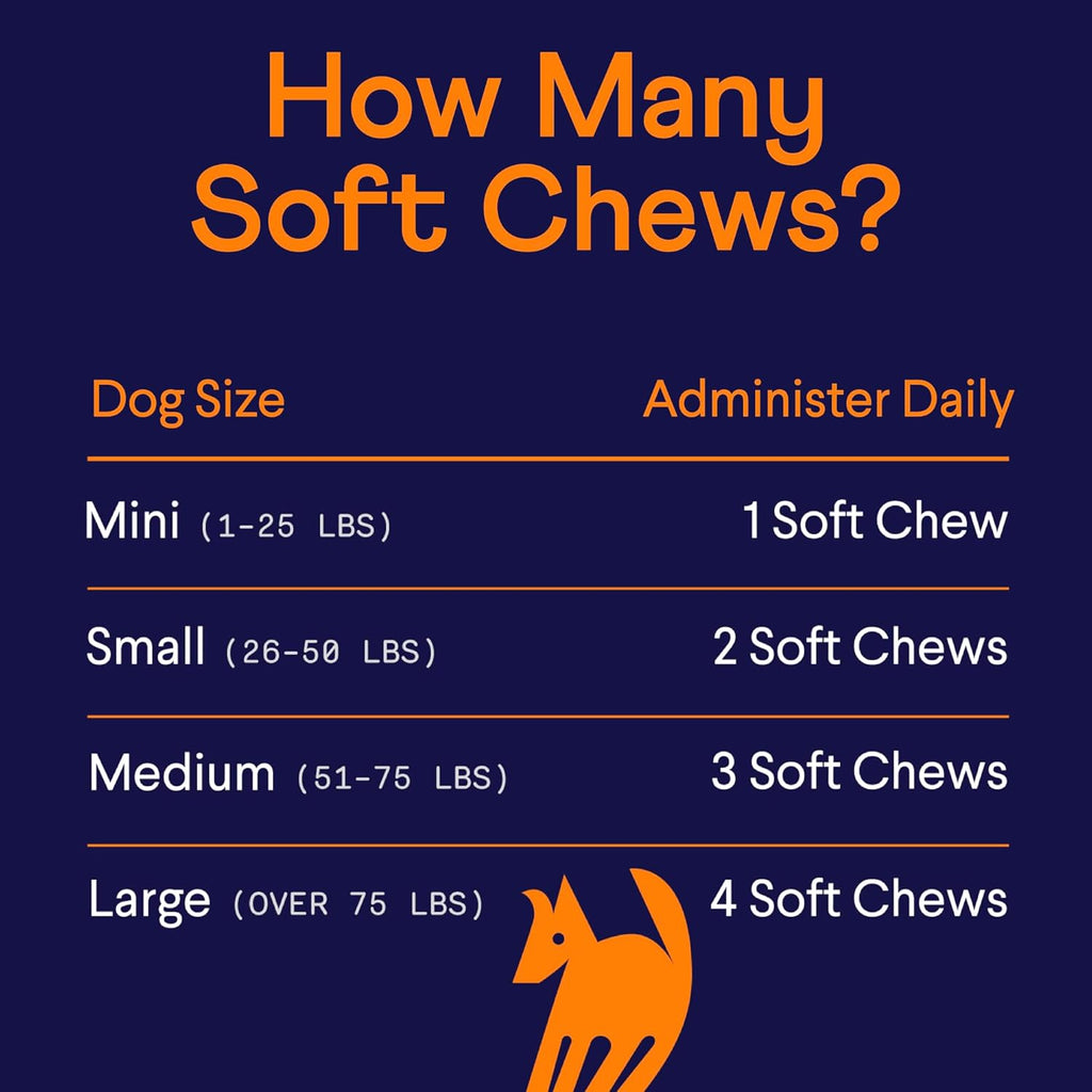 Hip and Joint Supplement for Dogs | Glucosamine, Chondroitin & MSM for Joint and Mobility Support | with Turmeric, Bioperine and B-Vitamins | 90 Soft Chews
