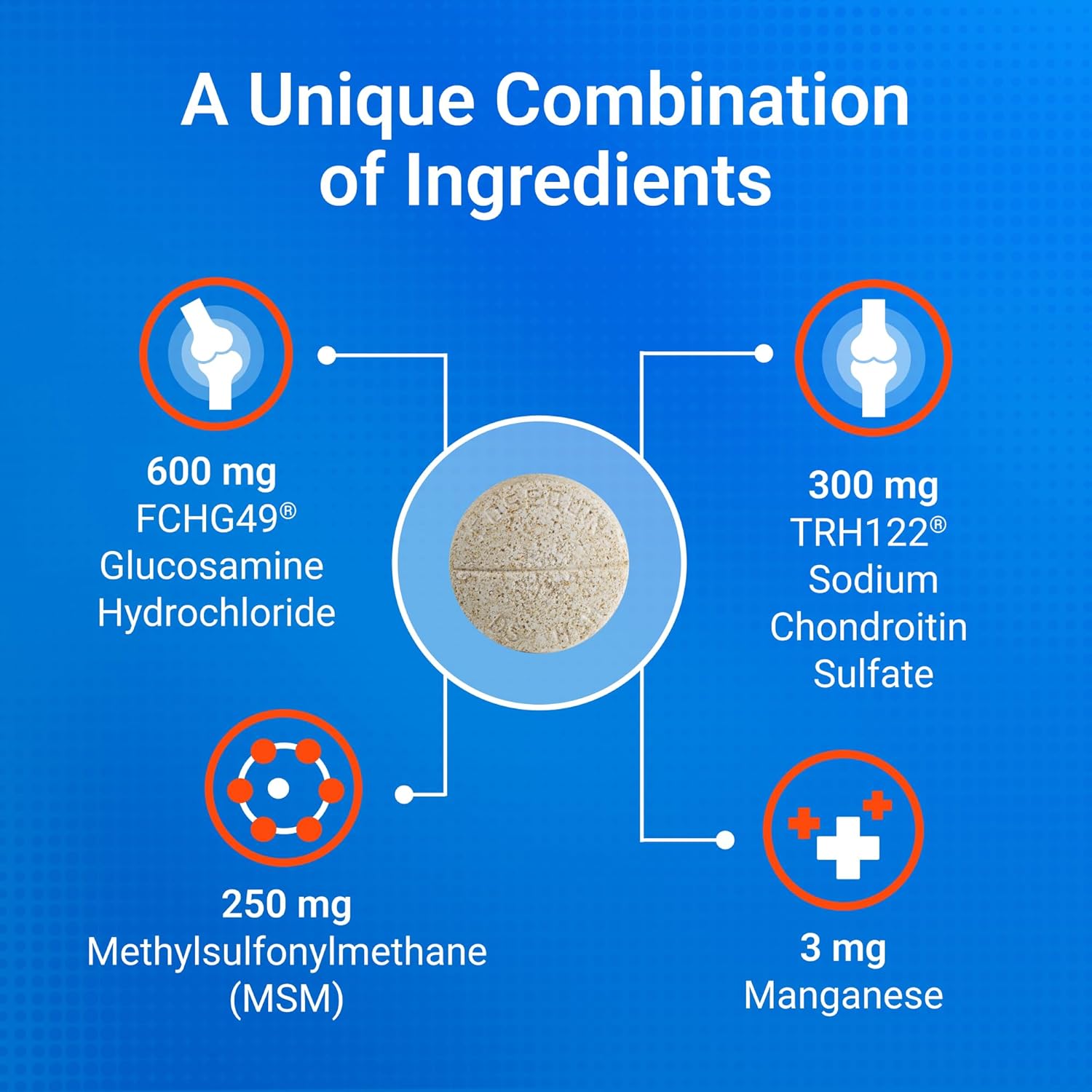 Nutramax Cosequin for Dogs Joint Health Supplement, Contains Glucosamine for Dogs, plus Chondroitin and MSM, Supports Healthy Joints, Chewable Tablets, 250 Count