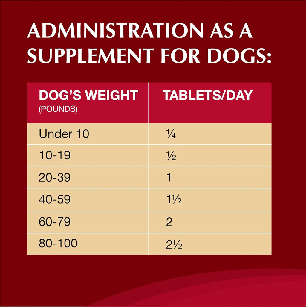 Crananidin Cranberry Extract Urinary Tract Health Supplement for Dogs, 75 Chewable Tablets
