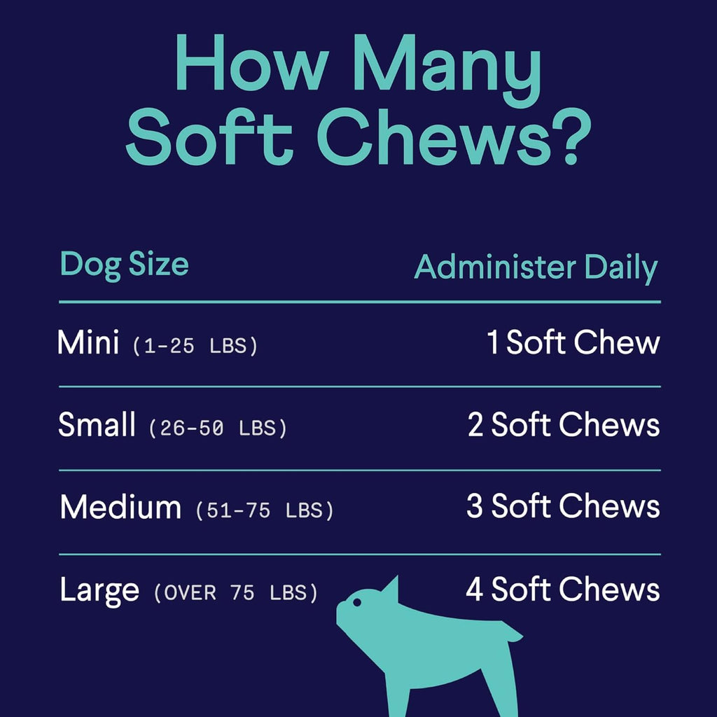 Calming Aid for Dogs - Natural Calming Chews with Melatonin to Support Stress, Separation & Sleep - 90 Soft Chews