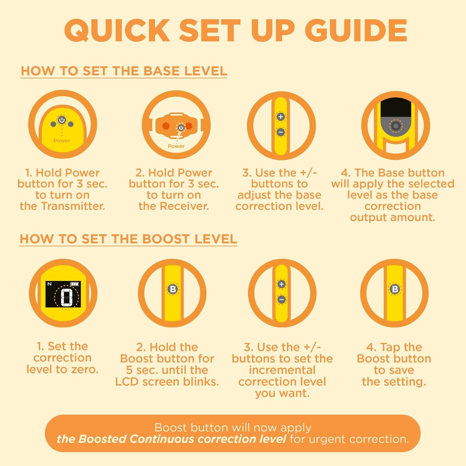 CUE Green – E-Collar for Dogs Training Collar with Remote – Training Made Easy for Everyday Dog Owners – Gentle Vibration, Custom Boost, Waterproof, Rechargeable, 400-Yard Range System