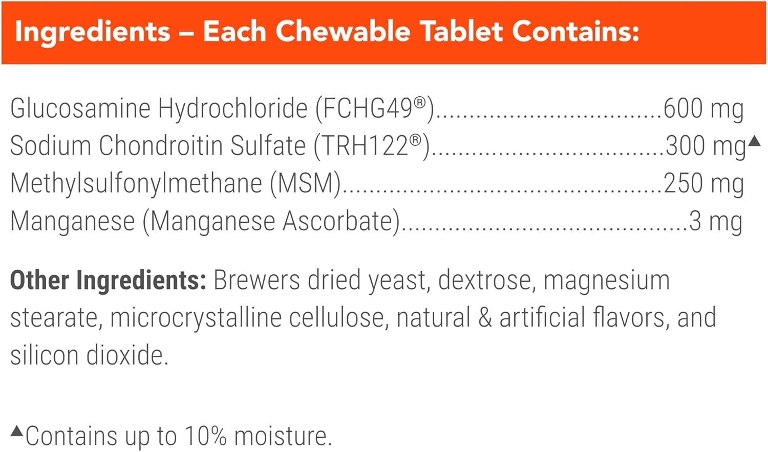 Nutramax Cosequin for Dogs Joint Health Supplement, Contains Glucosamine for Dogs, plus Chondroitin and MSM, Supports Healthy Joints, Chewable Tablets, 250 Count