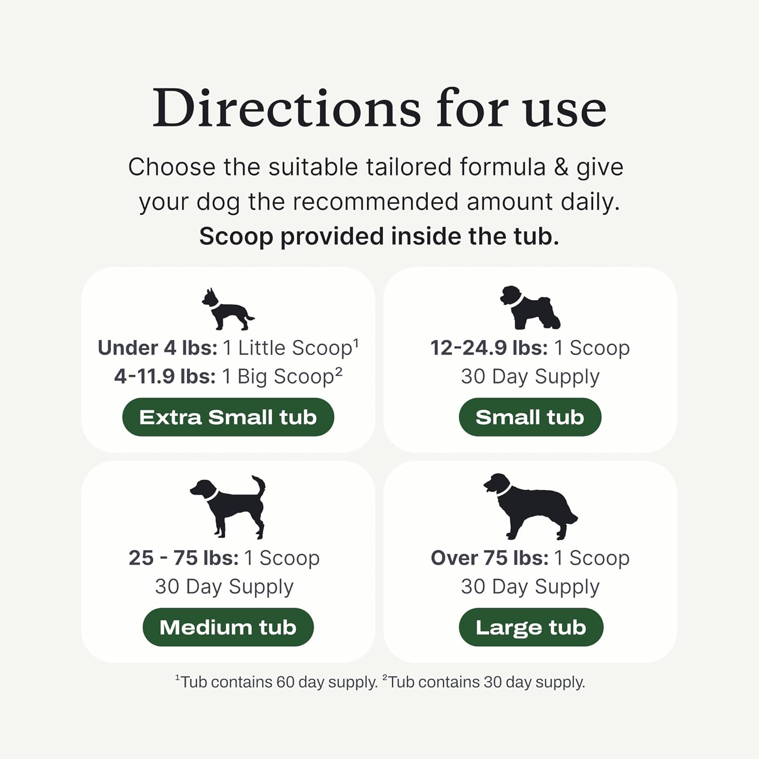 Probright Dental Powder - Dog Breath Freshener - Teeth Cleaning Made Easy – Targets Tartar & Bad Breath - Formulated for Large Dogs - Packaging May Vary