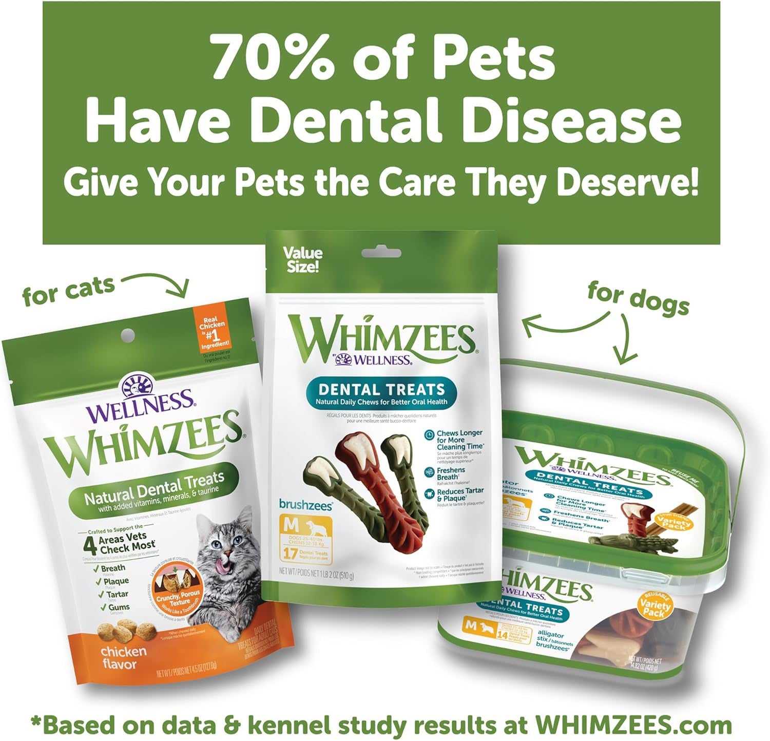 Wellness Cat Dental Treats, Natural Chews, Chicken Flavor, (4.5 Ounce Bag) (Pack of 2)