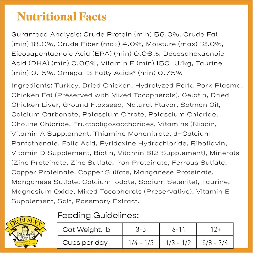 Cleanprotein Turkey Cat Kibble 2 Lb. Bag