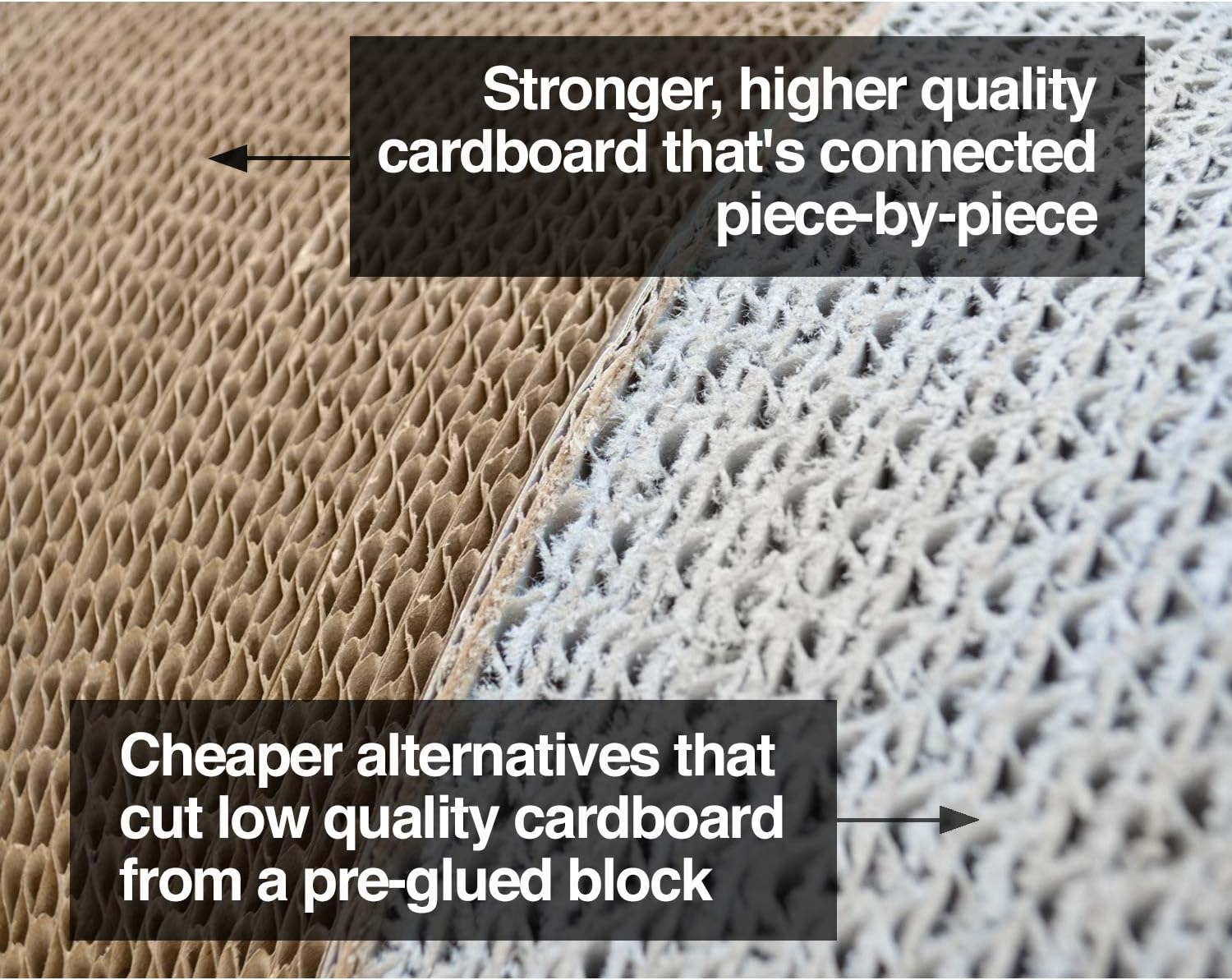 Jumbo Cat Scratcher Lounge, White. 39 X 11 X 14 Inch 4 Cardboard Scratching Surfaces and 2 Levels, Scratch, Play, Perch, and Hide100% Recyclable Cardboard Cat Lounge