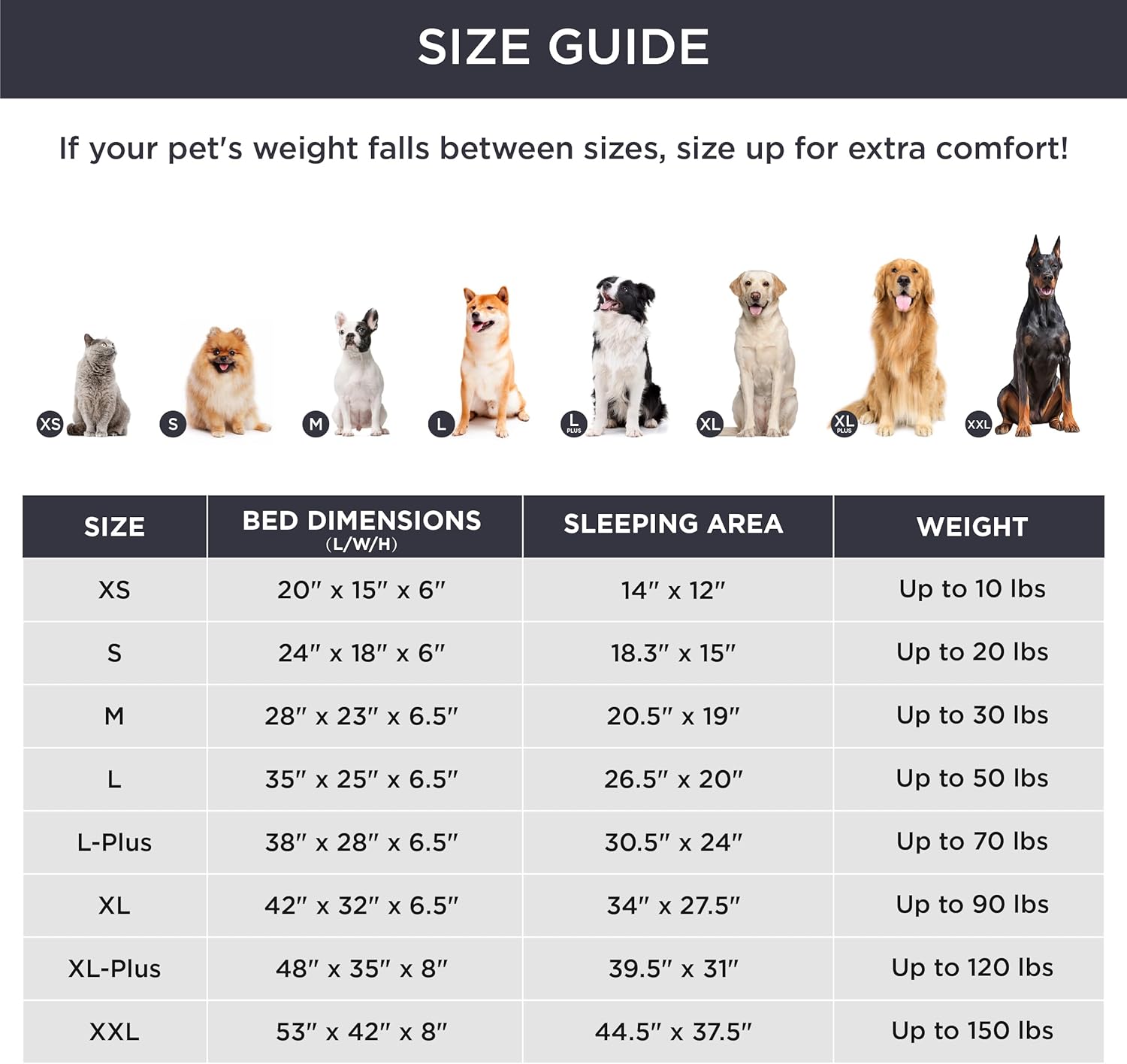 XL Orthopedic Dog Bed for Extra Large Dogs - Washable Xlarge Dog Cat Bed Waterproof, Comfort Dogs Couch Sofa with Washable Removable Cover, Pet Bed with Nonskid Bottom, Plush-Faded Denim, 42"