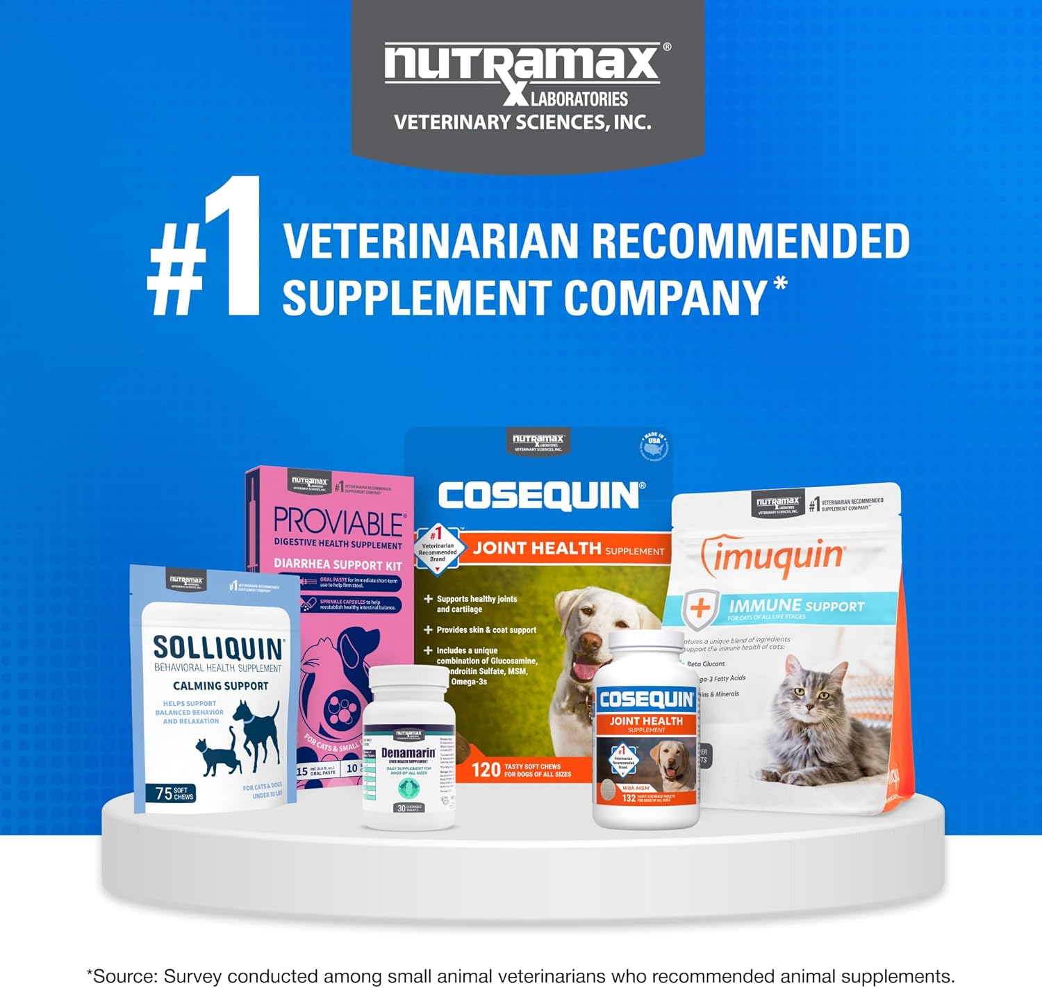 Nutramax Cosequin for Cats Joint Health Supplement, Contains Glucosamine for Cats, plus Chondroitin, Supports Healthy Joints, for All Breeds and Sizes, Sprinkle Capsules, 55 Count