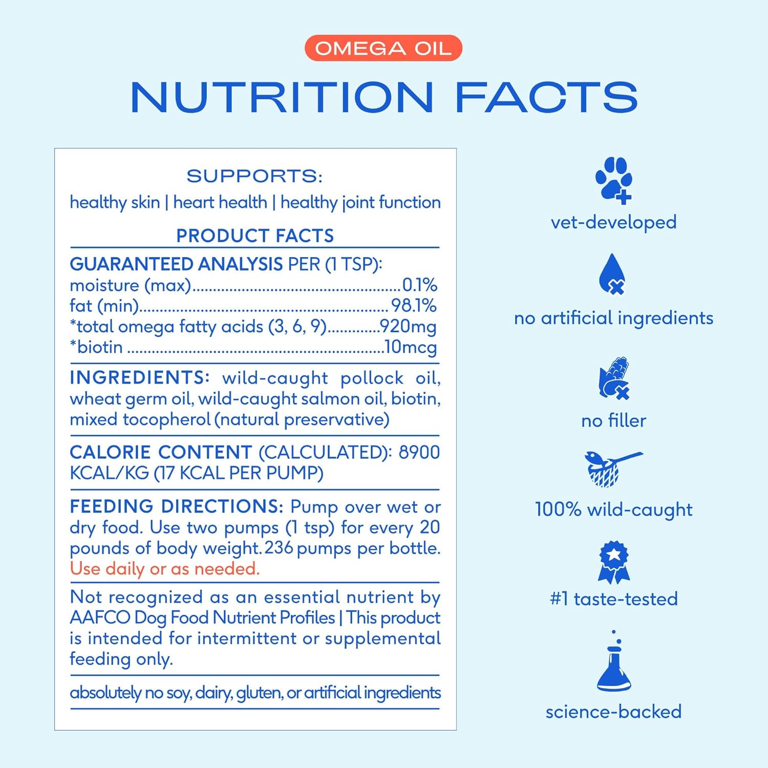 Omega 3 Fish Oil for Dogs & Cats - Promotes Healthy Skin, Shiny Coat, & Strong Joints - Made with Wild Alaskan Salmon Oil for Dogs – Tasty, Fast-Absorbing Omega 3 6 9 Liquid Supplement-16Oz