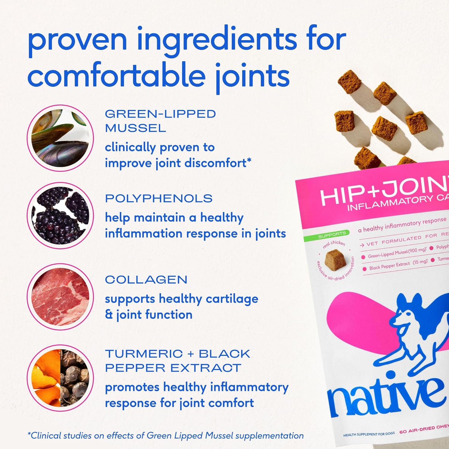 Pain Relief for Dogs - Collagen for Dogs Promotes Joint Health, Reduce Inflammation & Stiffness - Senior Pup Joint Supplement - Natural Pain Reliever for Active & Aging Pets - 30 Chews