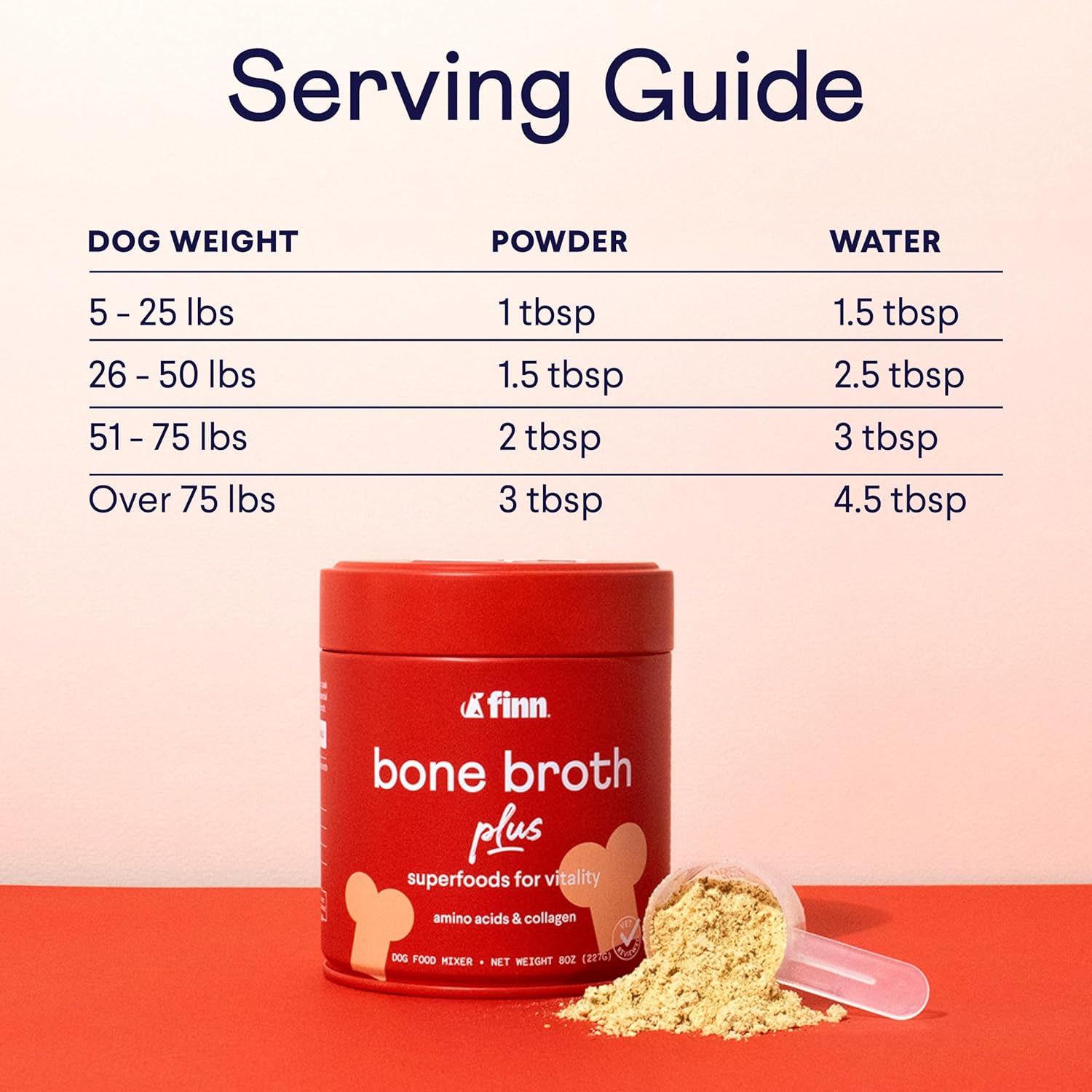 Bone Broth plus for Dogs | Joint & Mobility Topper Packed with Collagen & Amino Acids | Only 6 Ingredients | Powdered Meal Topper for Dogs