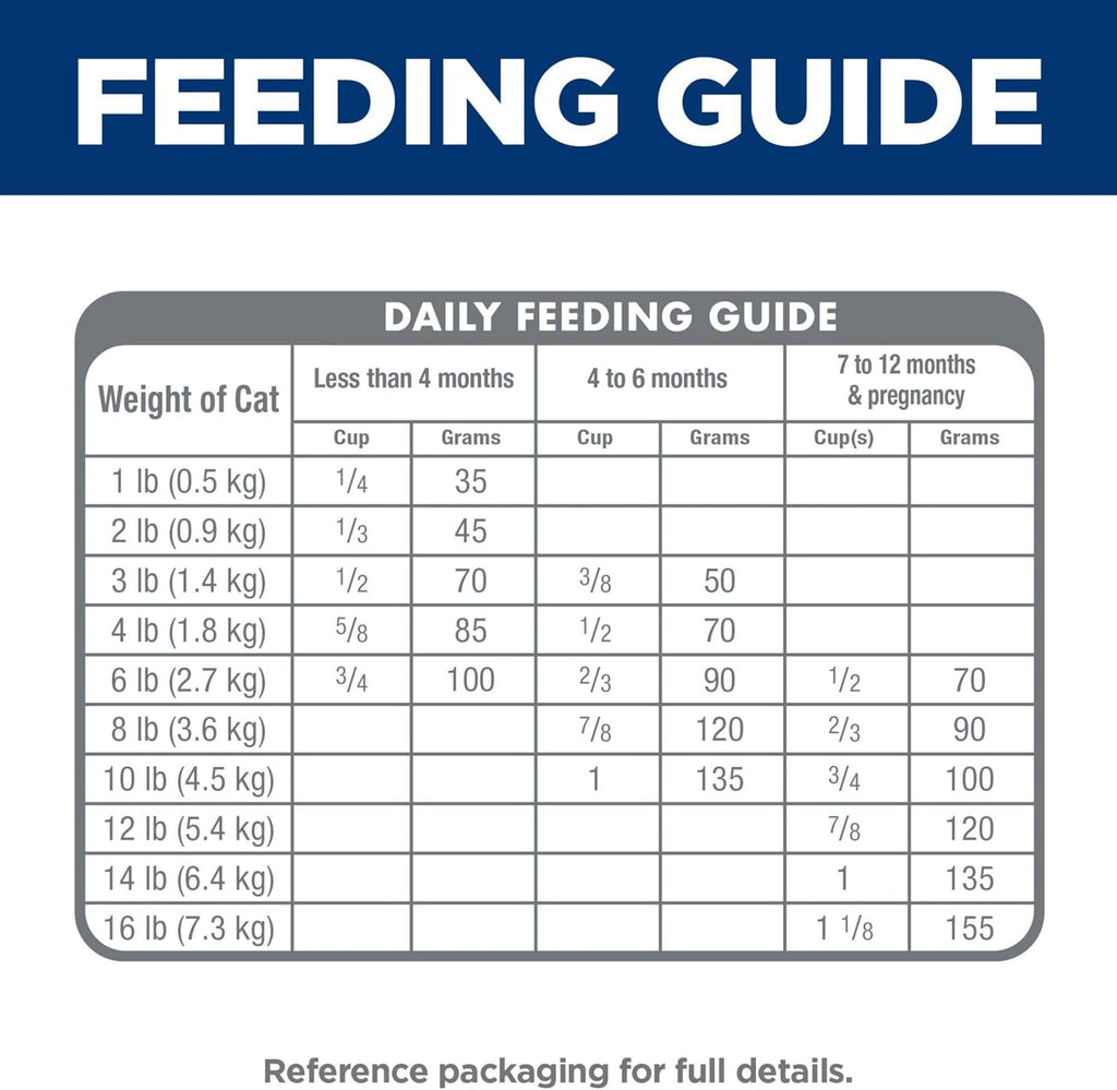 Kitten, Kitten Premium Nutrition, Dry Cat Food, Chicken Recipe, 7 Lb Bag