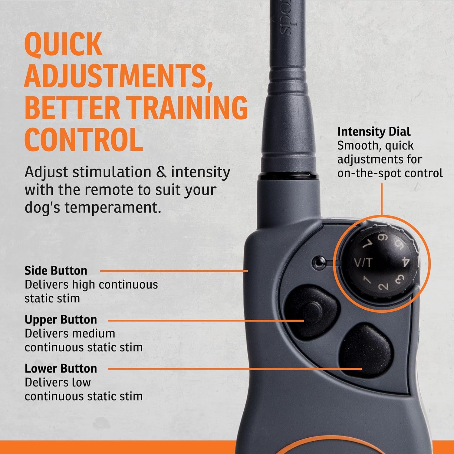 Sporthunter 825X - Remote Training Collar - Half-Mile Range Trainer - Waterproof Dog E-Collar - Quick-Charge Battery - Static, Vibration, & Tone Modes