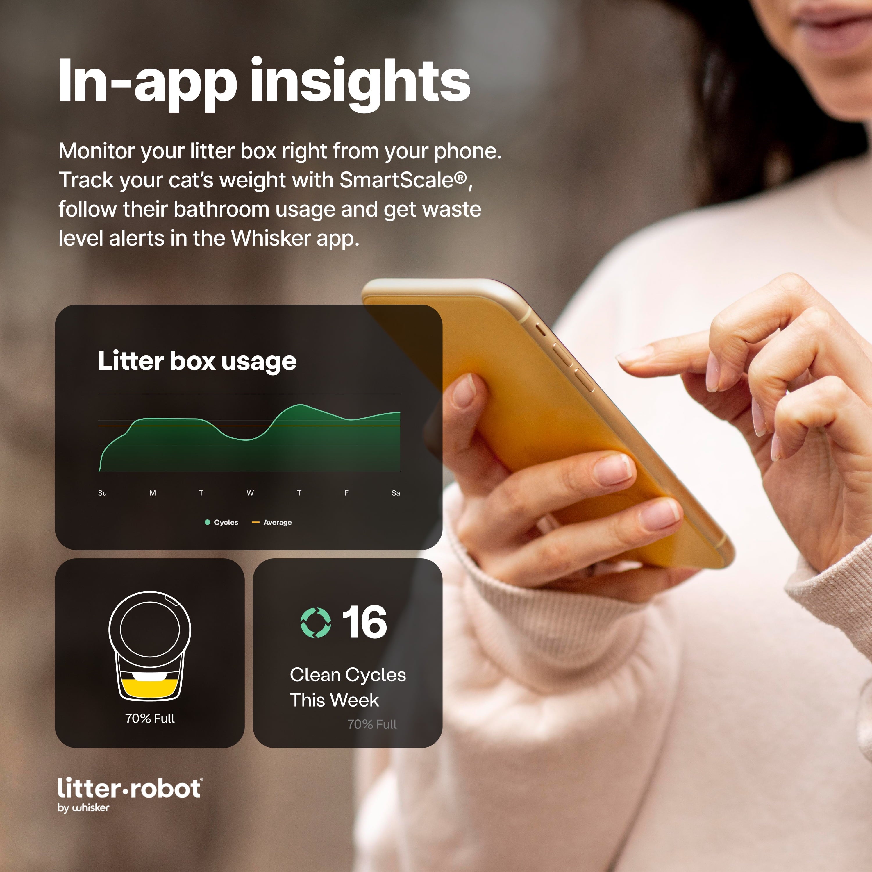 Litter-Robot 4 Automatic Self-Cleaning Cat Litter Box with Step, Black