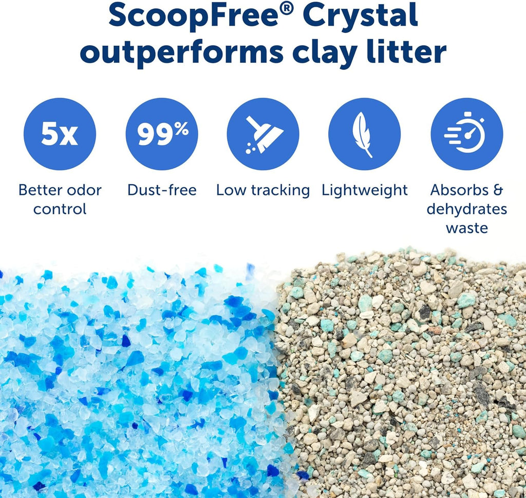 Legacy Scoopfree Crystal Pro Self-Cleaning Automatic Cat Litter Box - Front-Entry Motion-Sensing Cat Box with Integrated Health Counter - Includes 1 Disposable Crystal Litter Tray